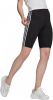 Adidas Originals Sportbroek ADICOLOR CLASSICS HIGH WAISTED FIETSBROEK online kopen