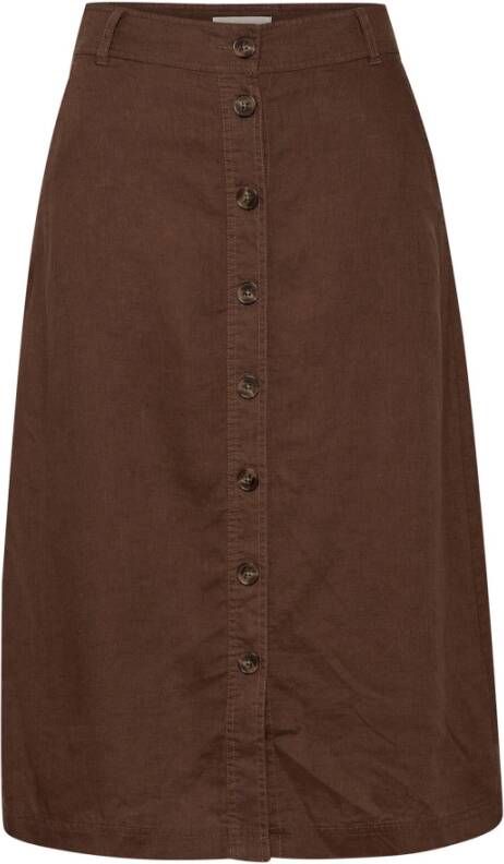 Part Two Midirokken Bruin Dames