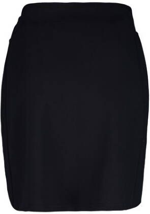 Fjä, llrä, ven High coast